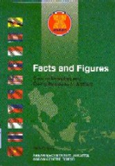 Facts and figures : cost of investing and doing business in ASEAN